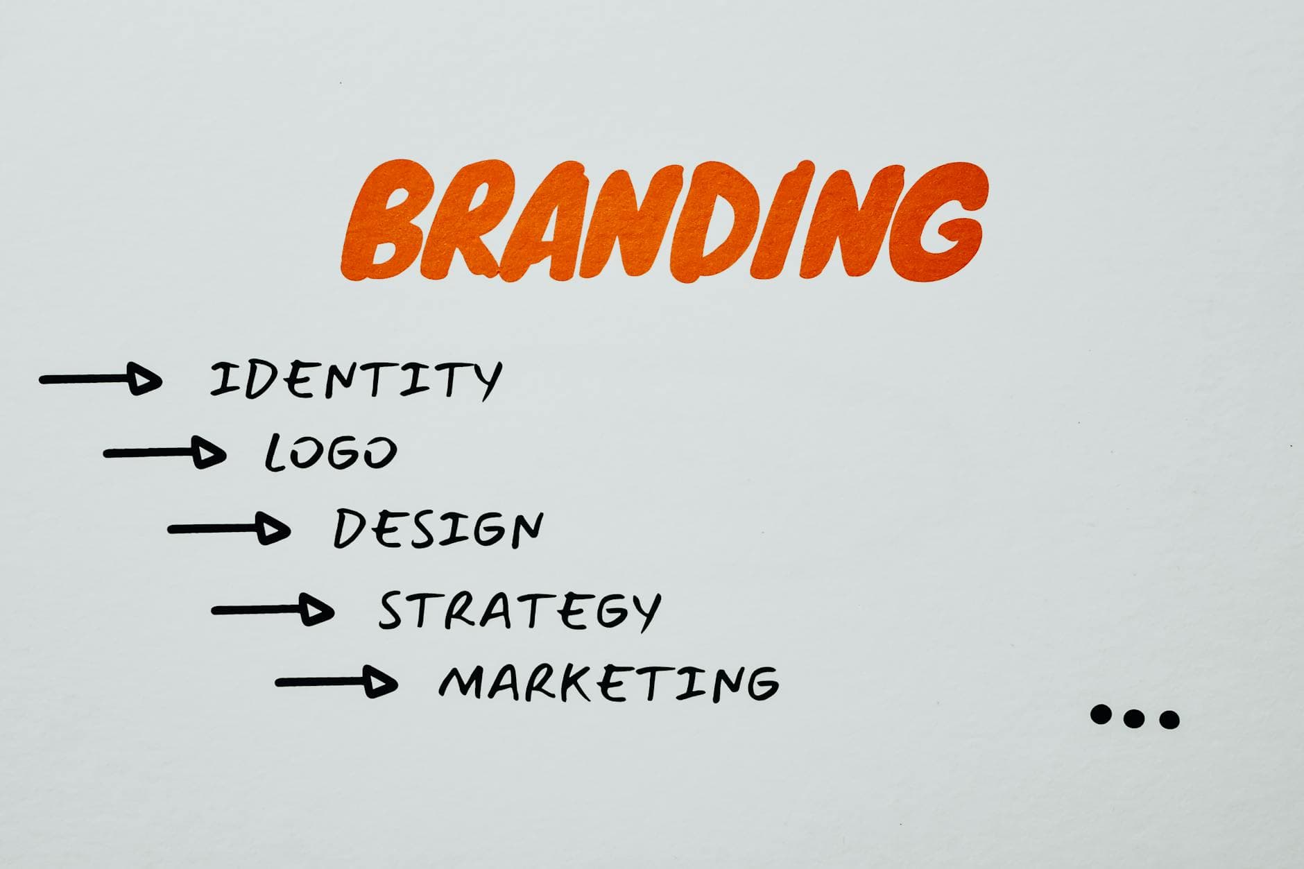 Digital marketing professional analyzing PPC campaign metrics and conversion data