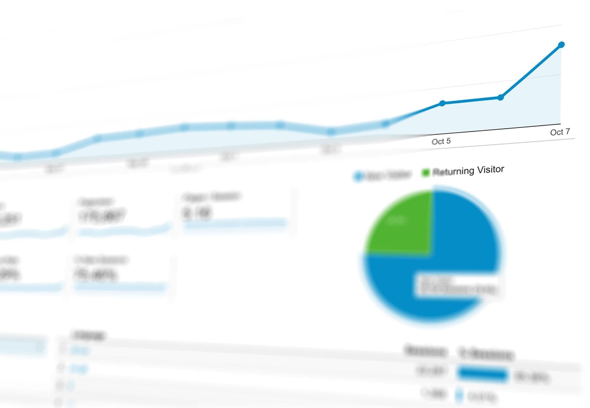Local business owner reviewing a marketing ROI dashboard on a laptop showing cost per lead and revenue attribution by channel