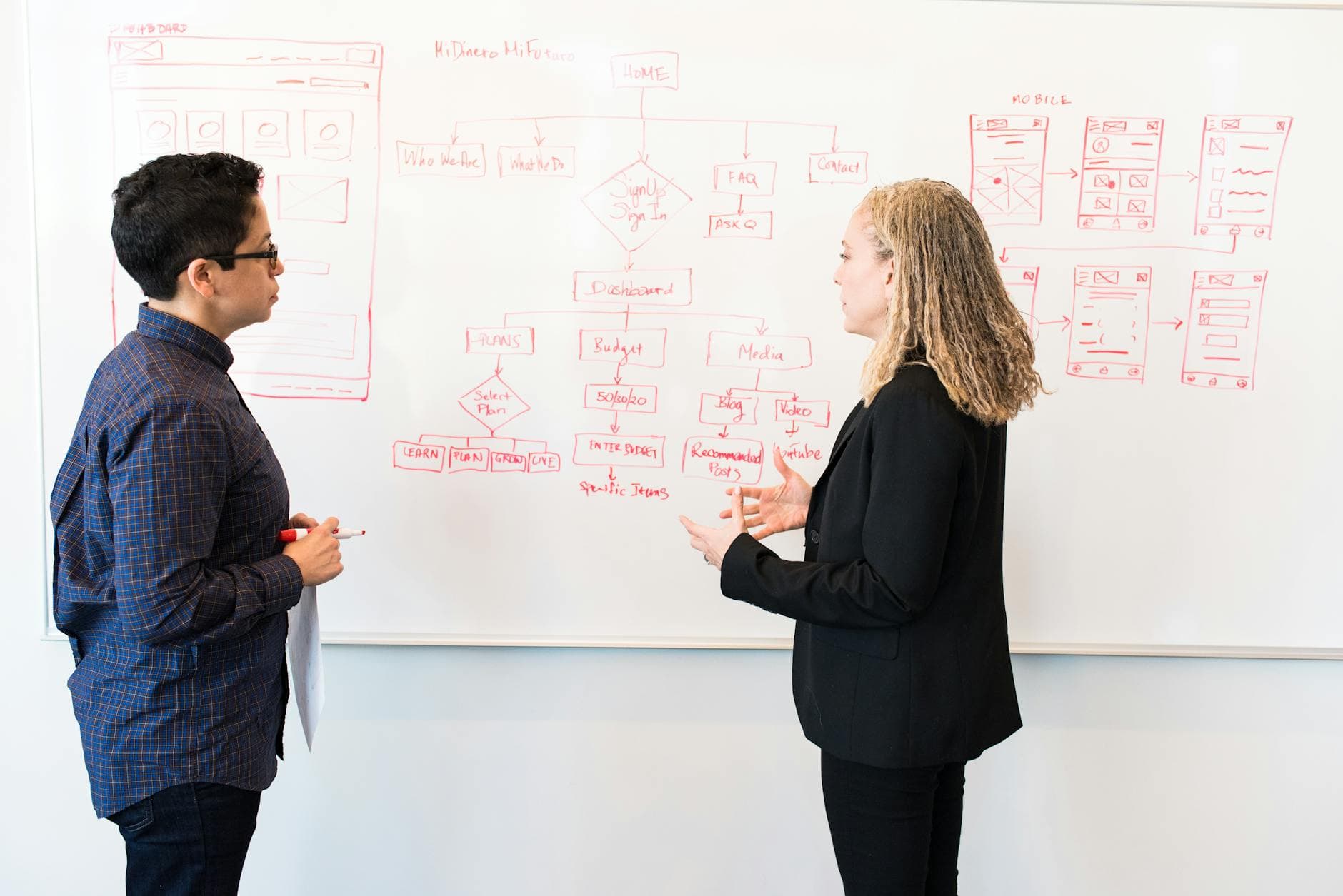 Professional web development team discussing project requirements with client