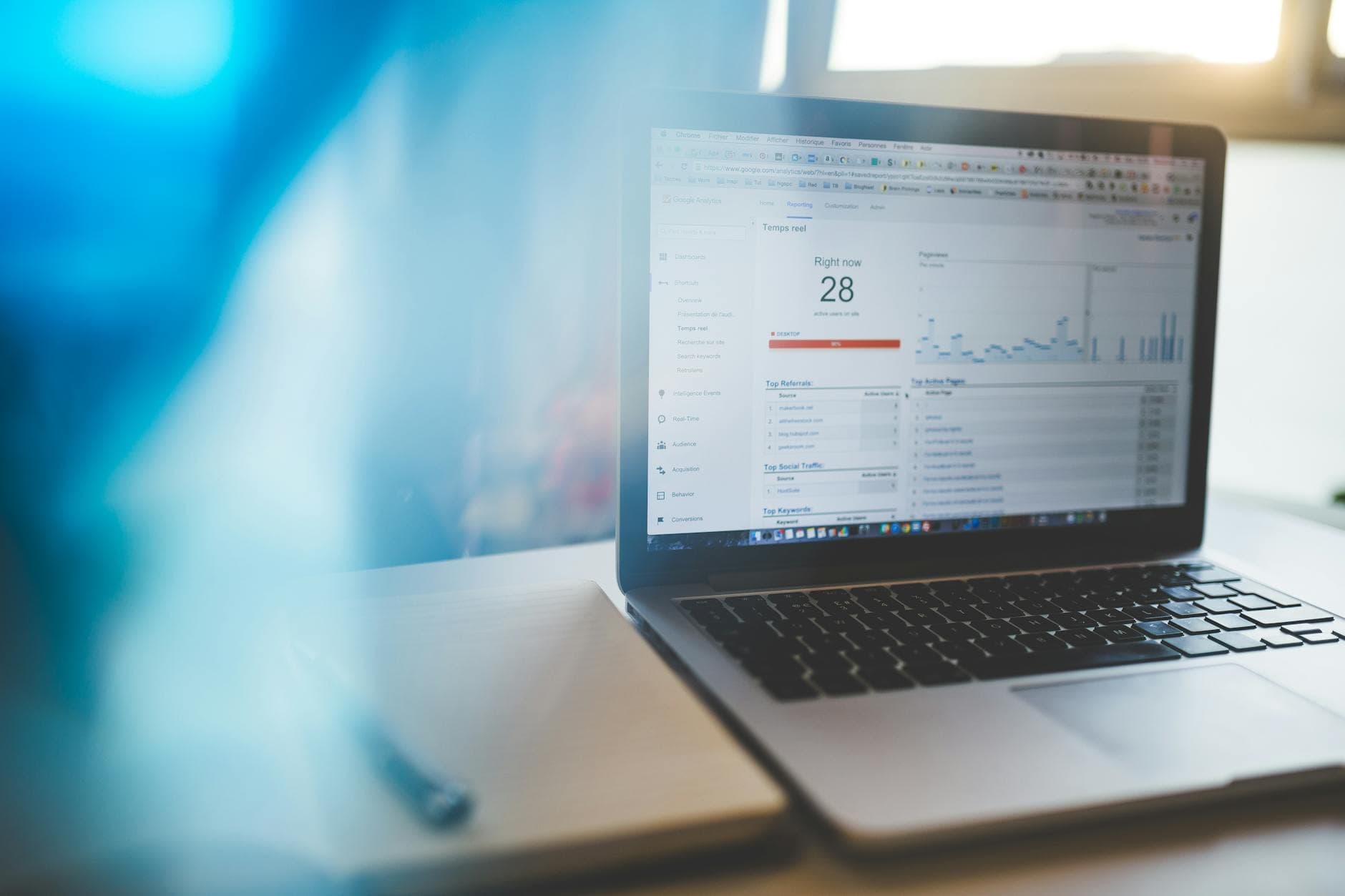 Google Analytics dashboard displaying website performance metrics and data