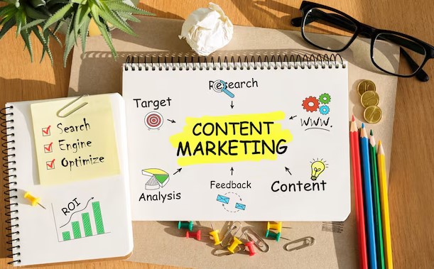 Content Marketing Strategy