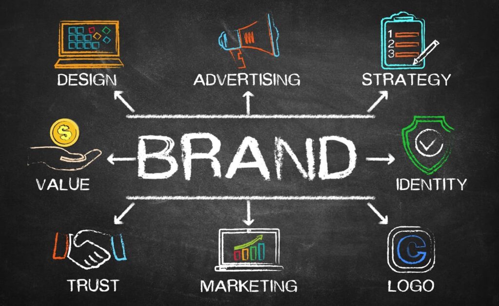 Rebranding Your Business - When To Do It and What To Avoid