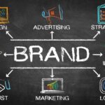 Href Creative | Rebranding Your Business - When To Do It and What To Avoid